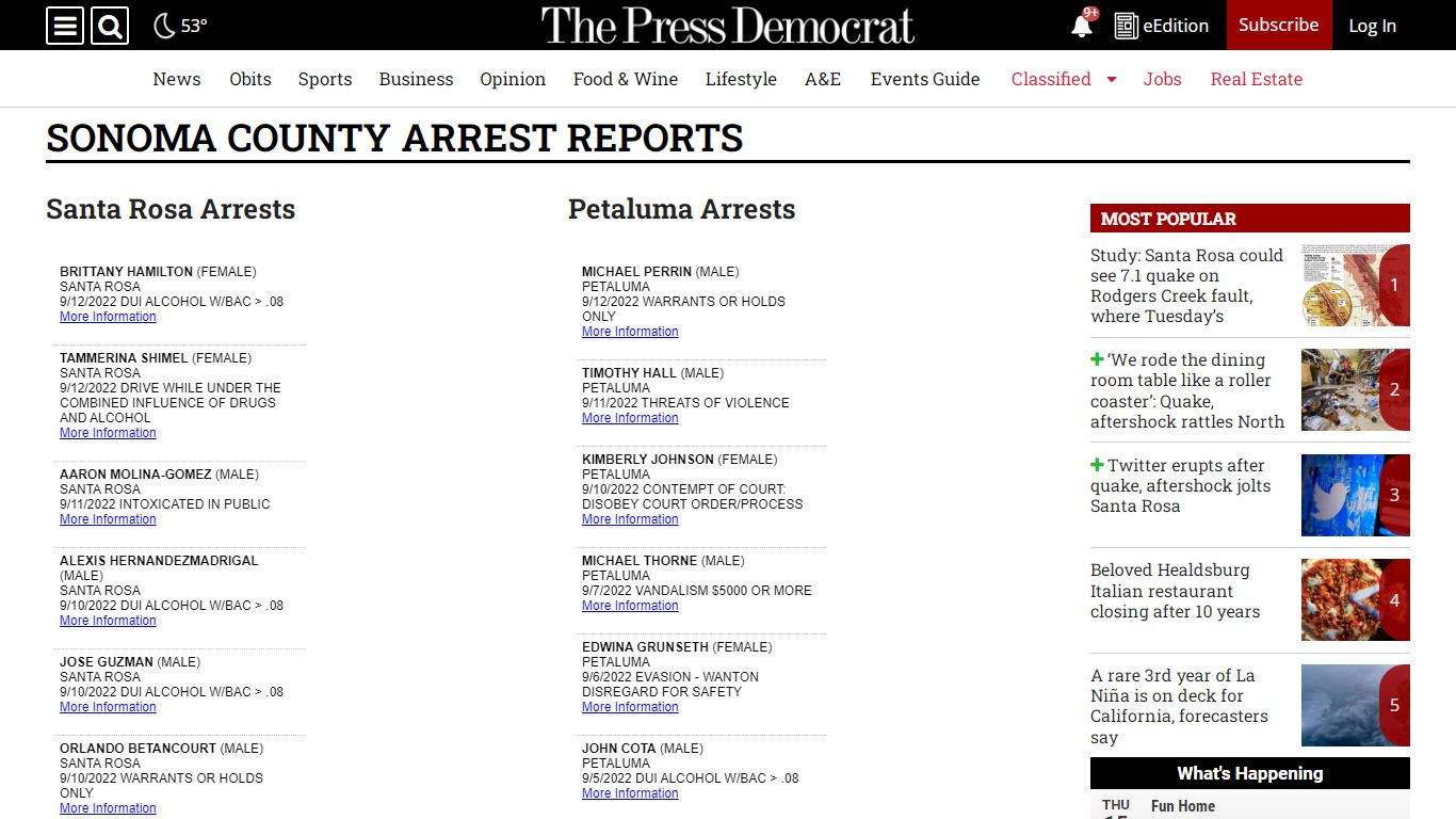 Sonoma County Arrest Reports - Santa Rosa Press Democrat